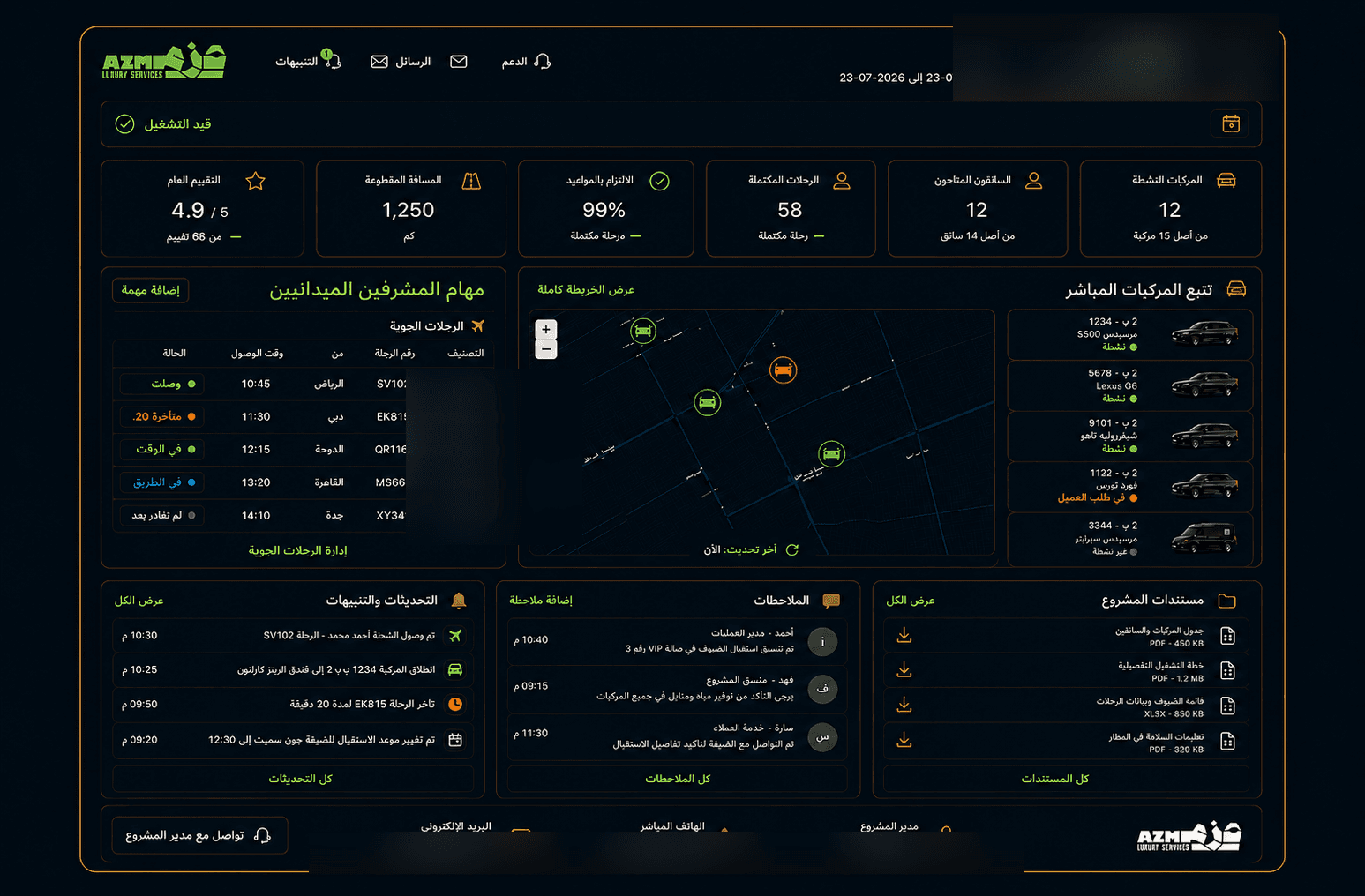 Interactive Client Portal